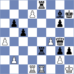 Gritsenko - Nagy (Chess.com INT, 2020)