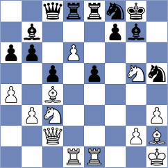Indjic - Devaev (chess.com INT, 2023)