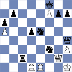 Kozelov - Gabuzyan (Chess.com INT, 2019)