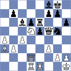 Shirov - Erzhanov (Chess.com INT, 2020)