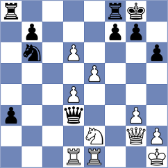 Firouzja - Nakamura (chess.com INT, 2025)