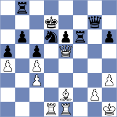 Gurevich - Willey (Boston, 1988)