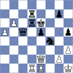 Hrabinska - Rosenberg (chess.com INT, 2022)