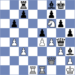 Looi - Iljin (chess.com INT, 2025)