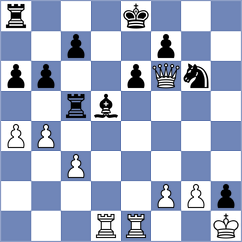 Llorente Zaro - Radjabov (chess.com INT, 2023)