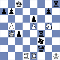 Bodrogi - Zhao Jun (chess.com INT, 2024)