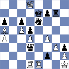 Harriott - Manolache (chess.com INT, 2025)