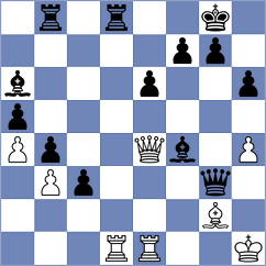 Tilahun - Green (chess.com INT, 2025)