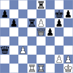 Panda - Mora Munoz (chess.com INT, 2025)