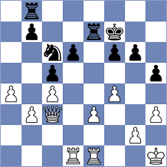 Culum - Stoimenidis (chess.com INT, 2024)