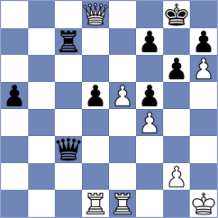 Jimenez Almeida - Micic (chess.com INT, 2023)