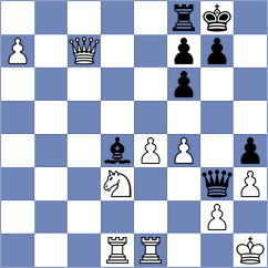 Adithya A Chullikkad - Portal Ramos (chess.com INT, 2024)