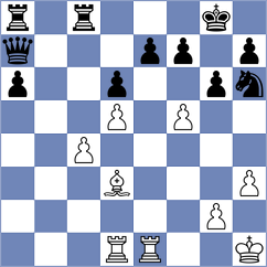 Vukanovic - Vovchik (Playchess.com INT, 2004)