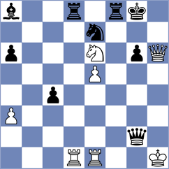 Demina - Jimenez Salas (chess.com INT, 2025)