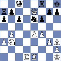 Riegler - Boudalakis (Goa, 2006)
