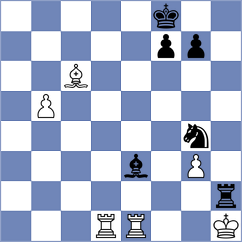 Rottenwohrer Suarez - Khusnutdinov (Chess.com INT, 2021)