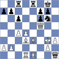 Brown - Xiong (chess.com INT, 2025)