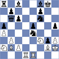 Troltenier - Elissalt Cardenas (chess.com INT, 2024)