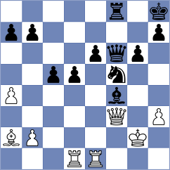 Aghasiyev - Pandey (Chess.com INT, 2021)