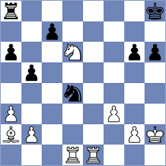 Erdogdu - Miszler (chess.com INT, 2021)