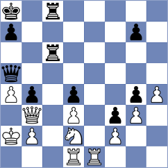 Naroditsky - Ilamparthi (chess.com INT, 2025)
