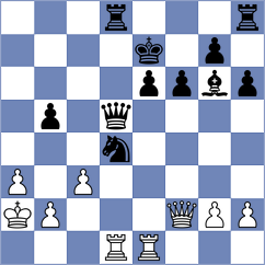 Krupko - Sardana (Chess.com INT, 2019)