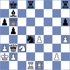 Babiy - Kelbas (Lichess.org INT, 2021)