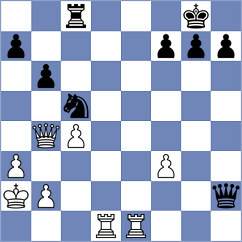 Zschiedrich - Daianu (chess.com INT, 2024)