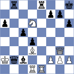 Krishnan - Wirig (chess.com INT, 2022)