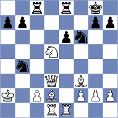 Szpar - Antoniou (chess.com INT, 2025)