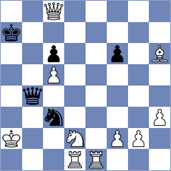 Grosshans - Rostek (Bad Wildbad, 2004)