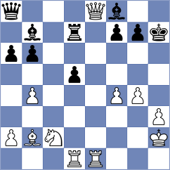 Pantsulaia - Grochal (Chess.com INT, 2020)