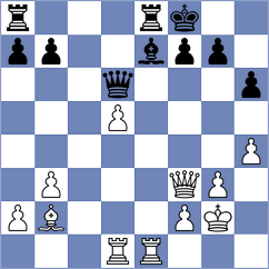 Sharapov - Bogumil (chess.com INT, 2024)