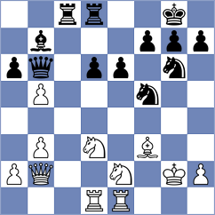 Coe - Atis (chess.com INT, 2025)