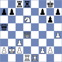 Gorodetzky - Sliwicki (chess.com INT, 2024)
