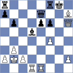 Achinovich - Blokhin (Basel SUI, 2021)