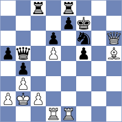 Grischuk - Kozul (Pasching AUT, 2025)