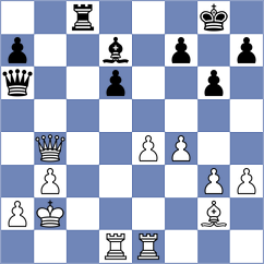 Romero Ruscalleda - Kovac (chess.com INT, 2025)