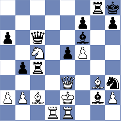 Ivanovic - Ratkovic (Podgorica MNE, 2025)