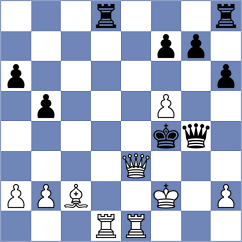 Pasti - Bashylina (chess.com INT, 2024)