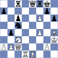 Sarana - Shirov (chess.com INT, 2024)