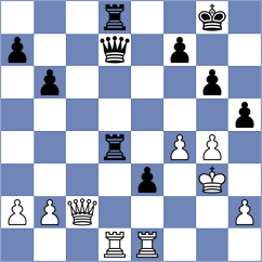 Brattin - Riseman (Lansing, 1988)