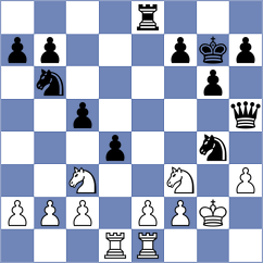 Giuzzi - Rocha Diaz (Montevideo, 2001)