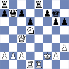 Srivatsan Karthikeyan - Abrahams (chess.com INT, 2024)
