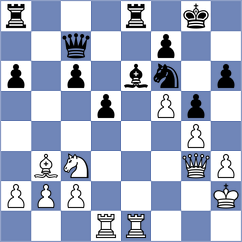 Lutterbey - Witt (Muensterland, 2004)