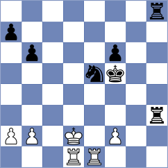 Dzheranjan - Chytilek (Olomouc, 2002)