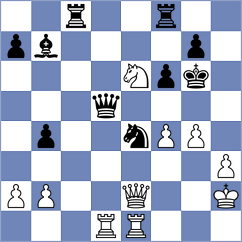 Luukkonen - Pap (chess.com INT, 2025)