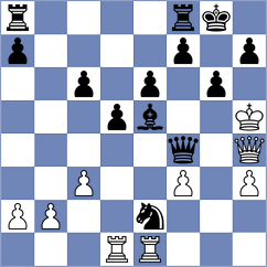Omidi Nia - Hossein Nezhad (Chess.com INT, 2021)