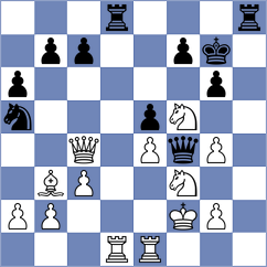 Domingo Nunez - Diaz Perez (Chess.com INT, 2021)
