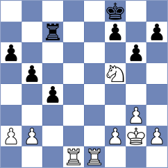 Gunina - Devaev (Chess.com INT, 2021)